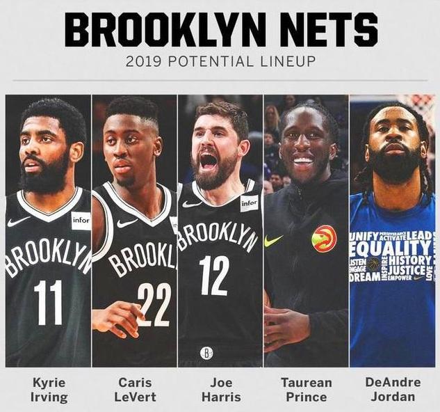 成本会侵蚀 成本会侵蚀