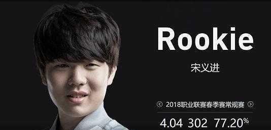 前锋劳伦斯 前锋劳伦斯